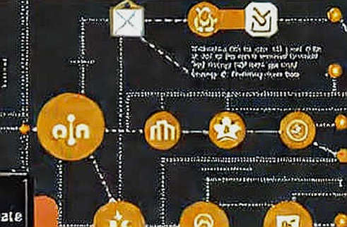 Khi mã nguồn mở biến AI thành hàng hóa: Cú sốc MiniMax H3 và cuộc thanh lọc tất yếu của các token phi tập trung Khi mã nguồn mở biến AI thành hàng hóa: Cú sốc MiniMax H3 và cuộc thanh lọc tất yếu của các token phi tập trung